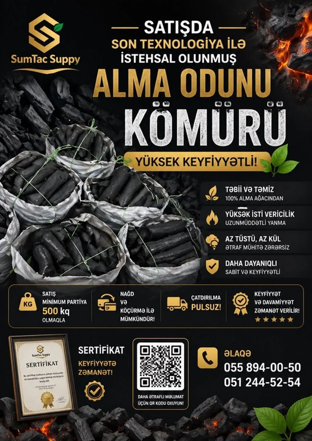 Kömür — Emal Olunmuş K/t Məhsulları, Sumqayıt