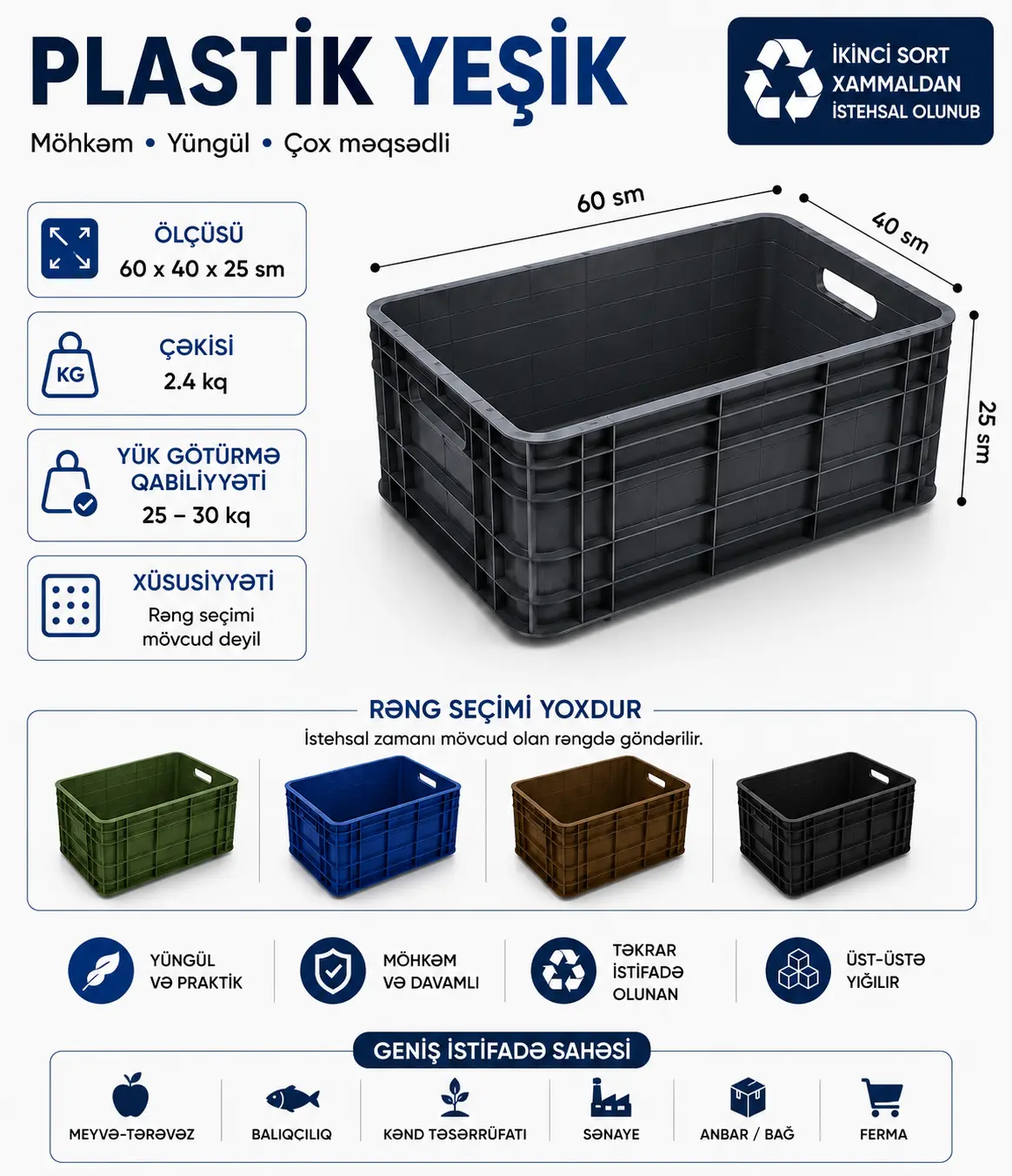 Plastik yeşik — Kənd Təsərrüfatı Ləvazimatı, Bakı