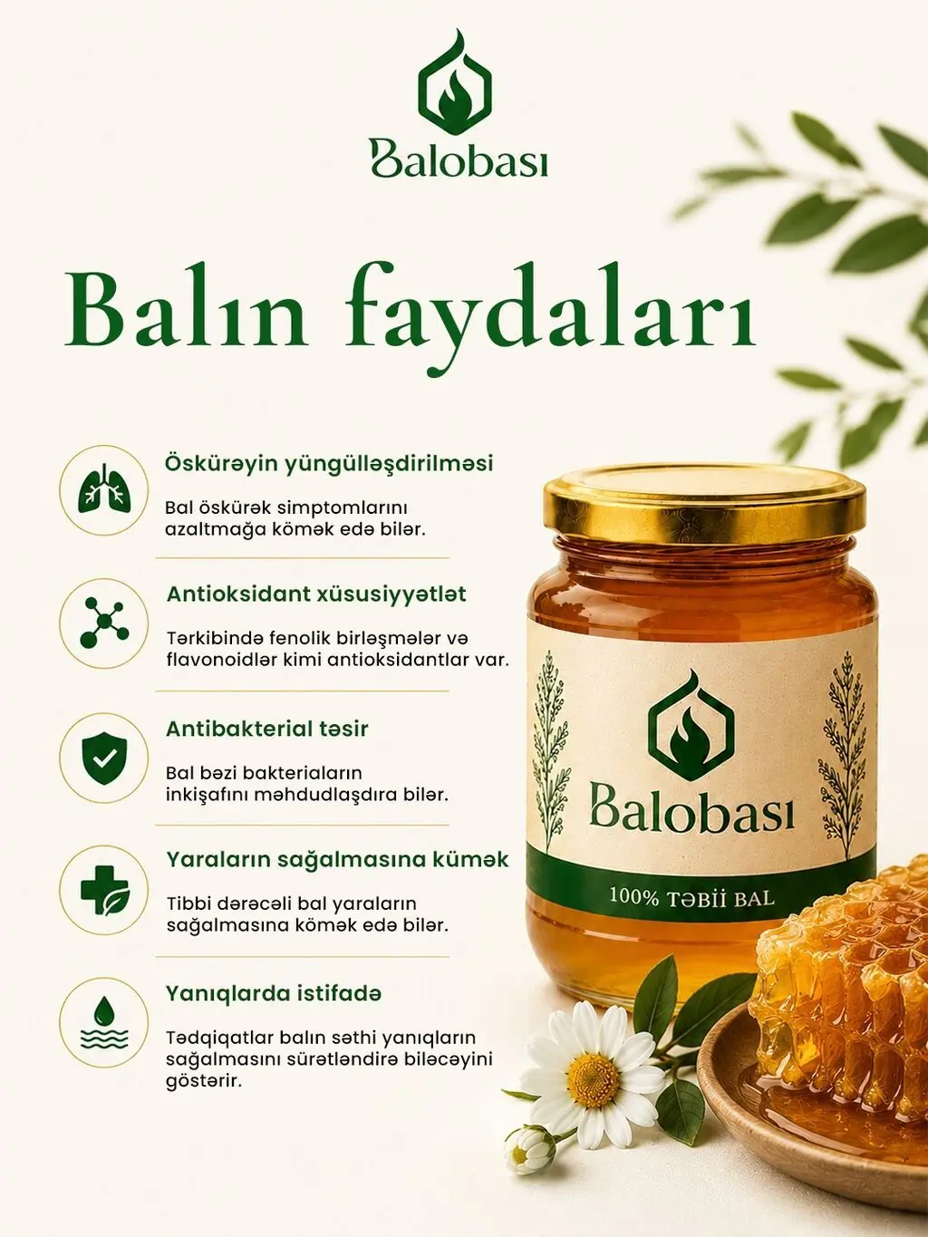 Bal — Emal Olunmuş K/t Məhsulları, Bakı