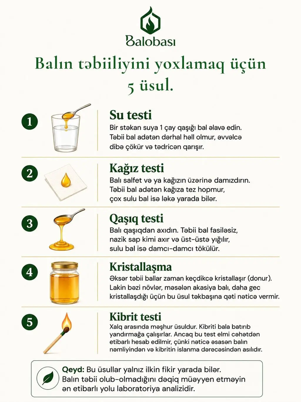 Bal — Emal Olunmuş K/t Məhsulları, Bakı