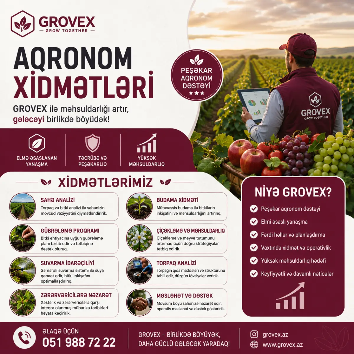 Aqronom xidməti — Kənd/Təs Xidmətləri, Bakı