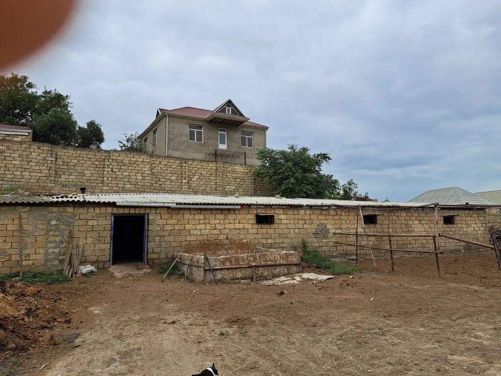 Ferma satılır — Kənd Təsərrüfatı Əmlakı, Bakı