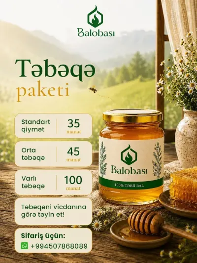 Bal — Emal Olunmuş K/t Məhsulları, Bakı