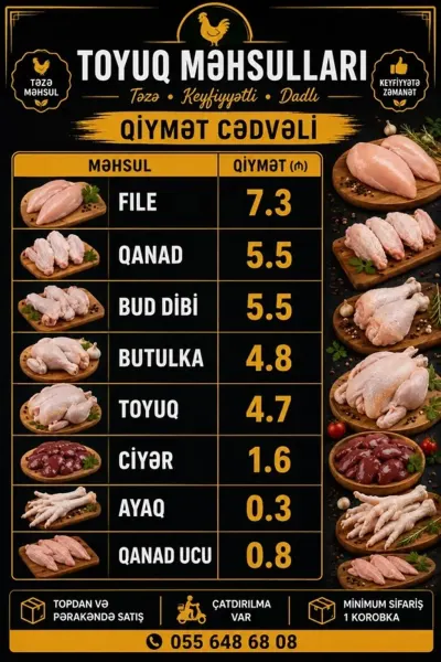 TOYUQ ƏTİ — Heyvanlar, Quşlar, Balıqlar, Bakı
