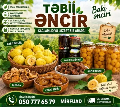 ƏNCİR — Meyvə və Giləmeyvə, Bakı