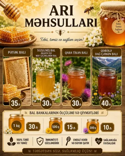 Bal — Emal Olunmuş K/t Məhsulları, Göyçay