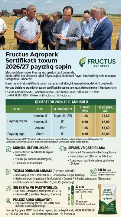 BUĞDA TOXUMLUQ — Dənlilər, Otlar Yemlər,  Bitkilər, Bakı